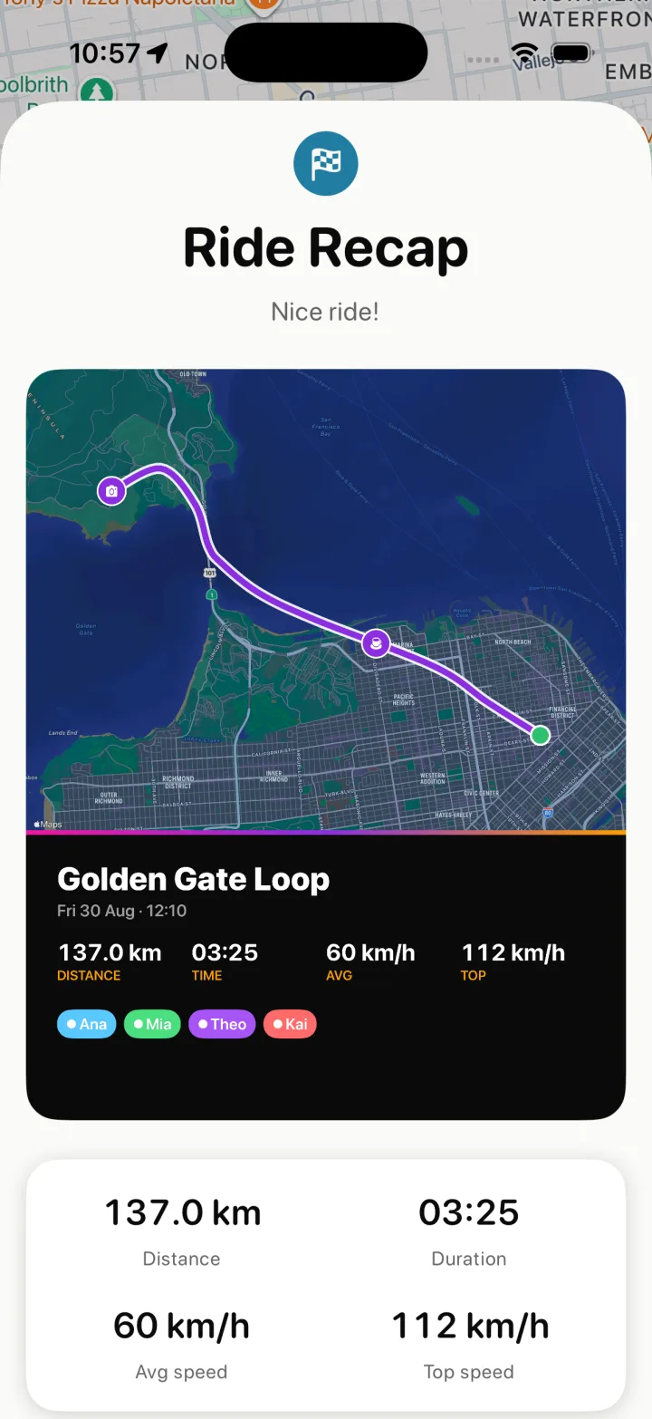 Post-ride recap with the group's route traced